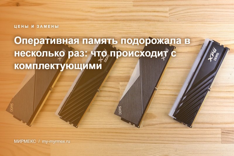 Оперативная память подорожала в несколько раз: что происходит с комплектующими