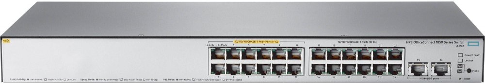 Коммутатор HPE 1850 24G 2XGT PoE+ 185W , купить в Краснодаре