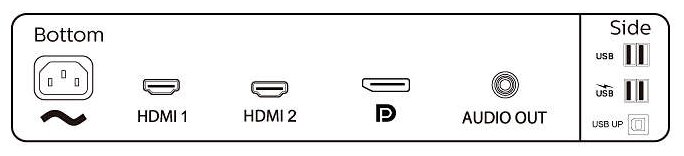 Монитор  PHILIPS 345B1C (345B1C/00), купить в Краснодаре