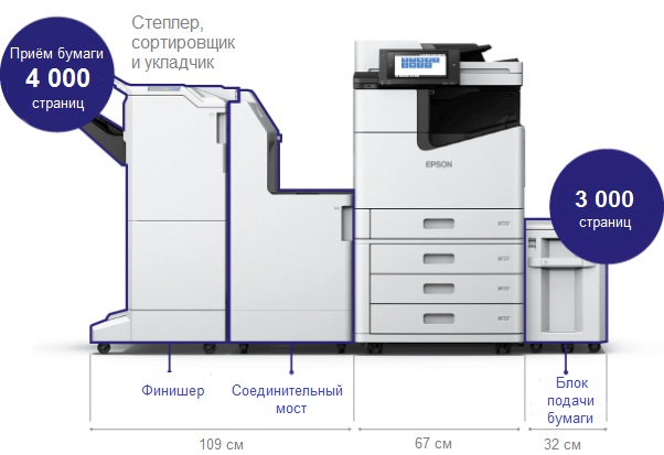 epson-workforce-enterprise-wf-c20590-opcii.jpg