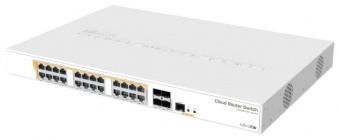 Коммутатор MikroTik CRS328-24P-4S+RM 24G 4SFP+ 24PoE управляемый, купить в Краснодаре