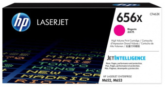 Картридж HP 656X High Yield Magenta для HP CLJ M652/M653 (CF463X) 22000 стр, купить в Краснодаре