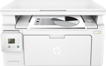 МФУ лазерное HP LaserJet Pro M227fdw, купить в Краснодаре