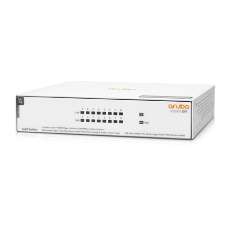 Коммутатор Hewlett Packard Enterprise R8R46A, купить в Краснодаре