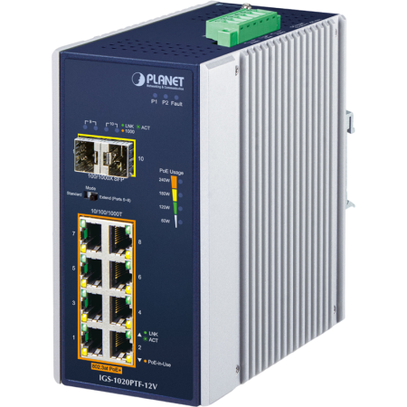 коммутатор Planet IGS-1020PTF-12V, купить в Краснодаре