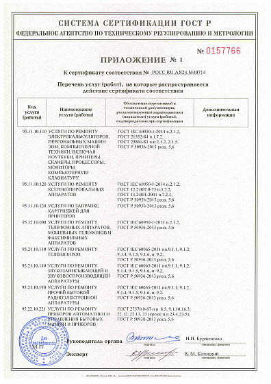 Сертификат соответствия Ростест стр.2